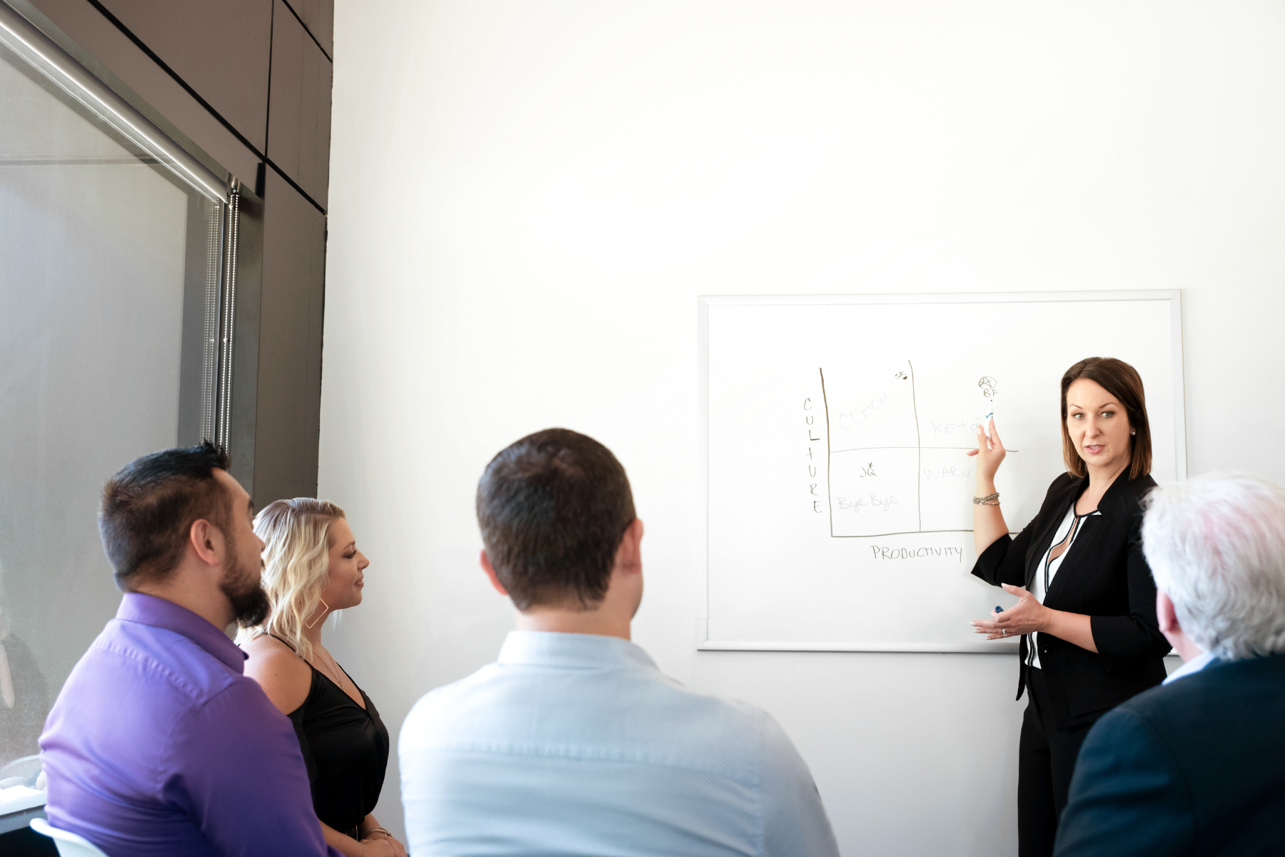 Toolbox Demonstration of the ActionCOACH Coaching Systems and Program Offerings